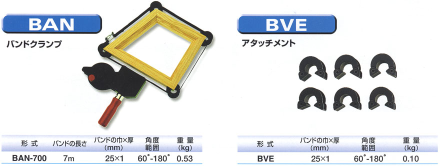 BAN/BVE ハンドクランプ