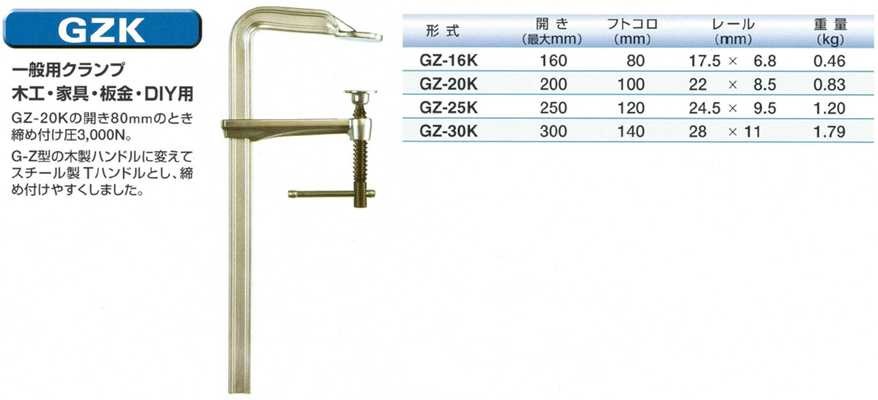 クランプとはさみのベッセイ店｜工具のMisaka Zoo!