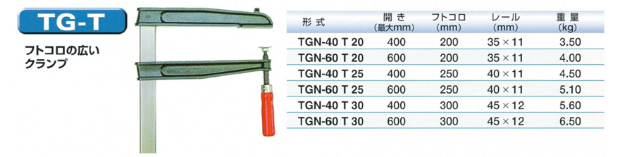 ブランド雑貨総合 ベッセイ クランプ SG-M型 開き1000mm SG100M CB99