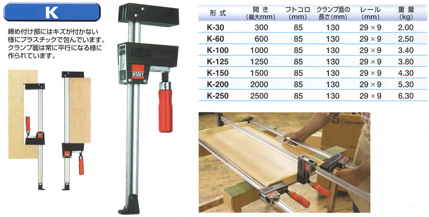 安全 ベッセイ 木工用クランプ KRE型 開き1250mm KRE125-2K