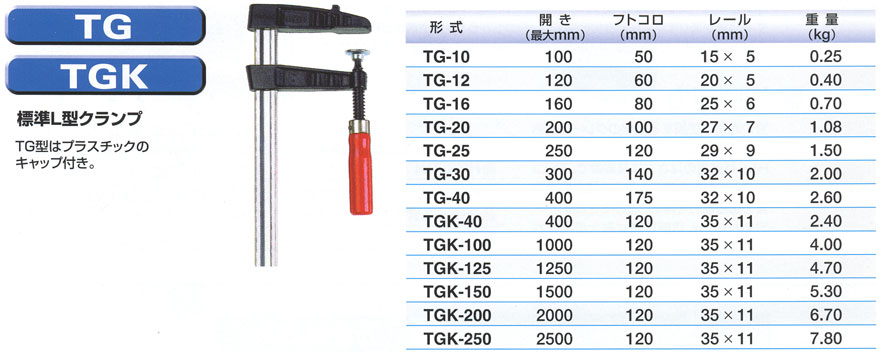 ベッセイ TG L型クランプ