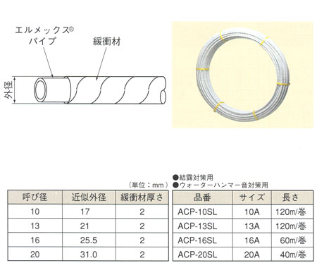 スウェットレスパイプ