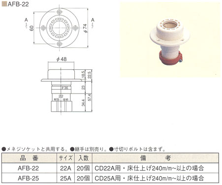 床用水栓ボックス