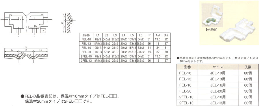 エルボ保温材カバー