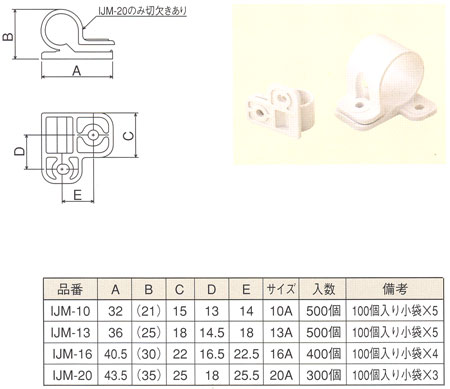 樹脂管用ミニサドル IJM