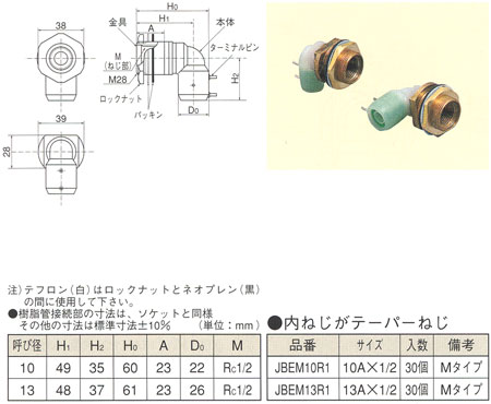 パネル継手 JBEM