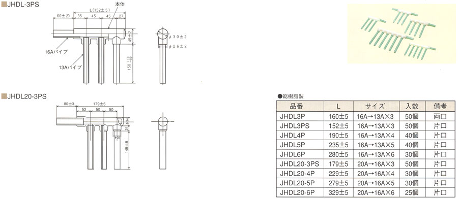 ヘッダー JHDL