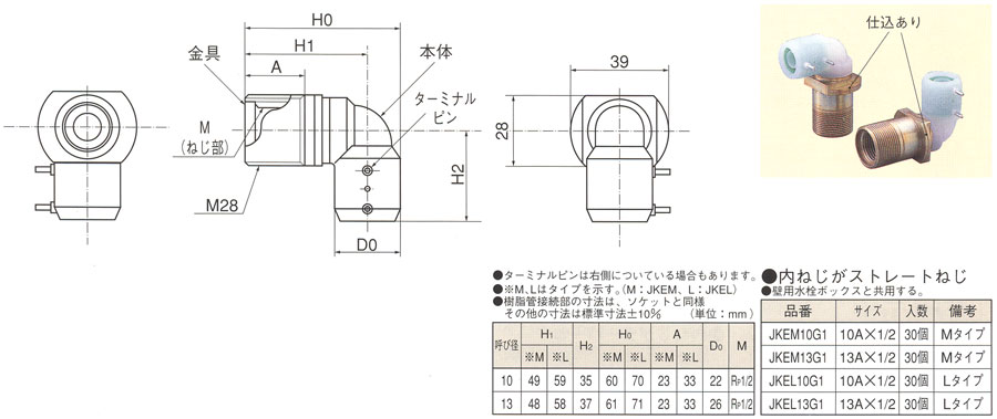 平行メネジエルボ JKEM・JKEL