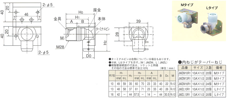 座付メネジエルボ (JMZM・JMZL)