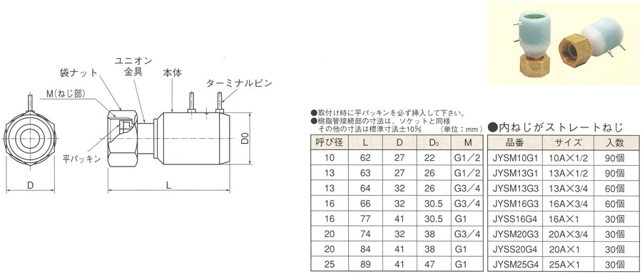 ユニオンソケット JYSM