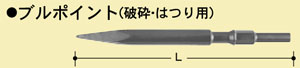 六角軸17mmブルポイント ツバなし