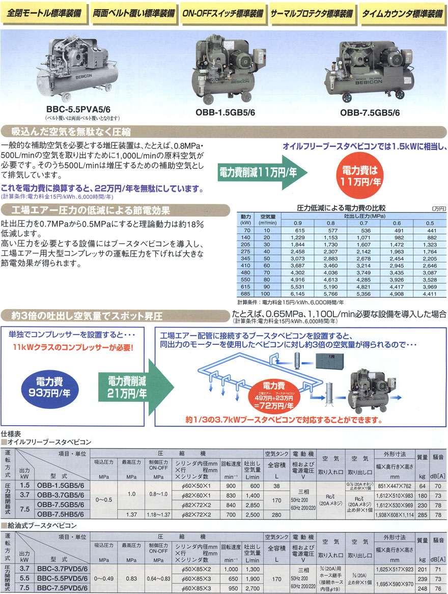 ブースタベビコン 給油式 圧力開閉器式