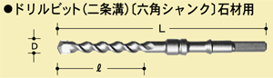 六角軸17mm石材用ドリルビット
