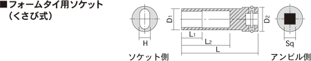 日立 フォームタイ用ソケット 12.7Sq
