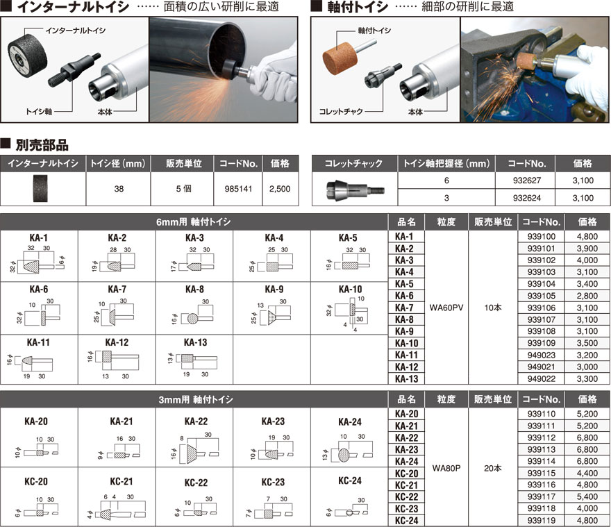 日立工機 ハンドグラインダ用アクセサリー