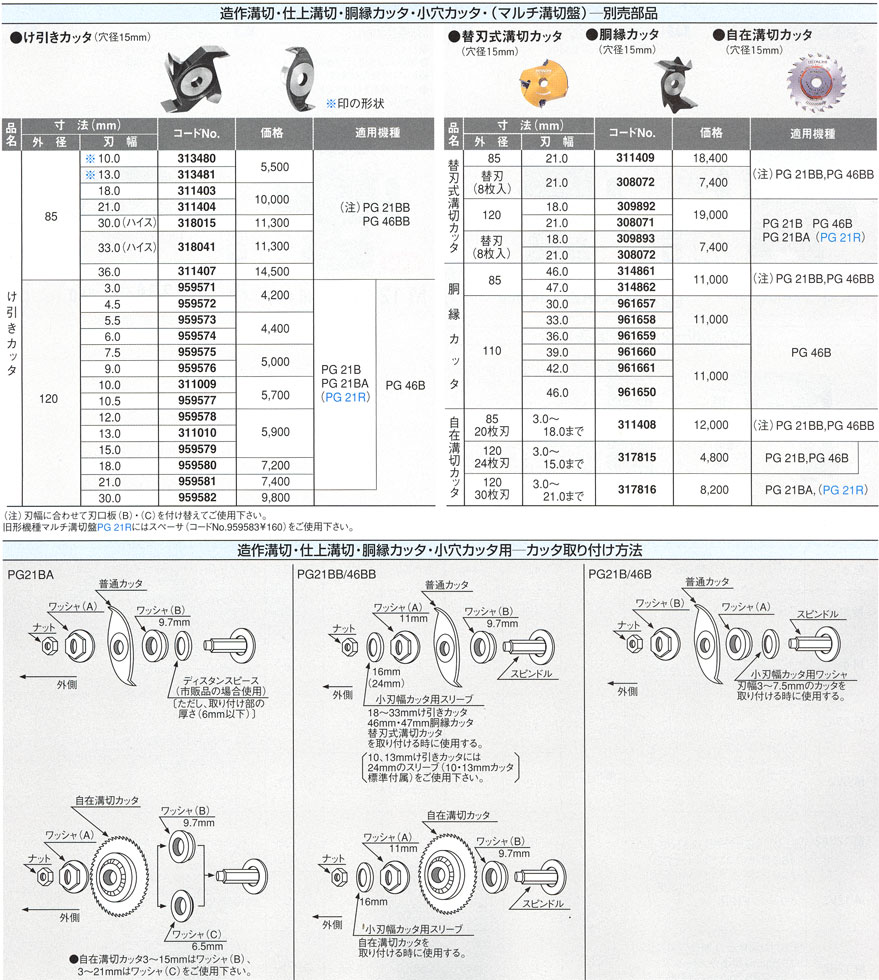 日立工機 造作溝切・仕上溝切・同縁・小穴カッタアクセサリー