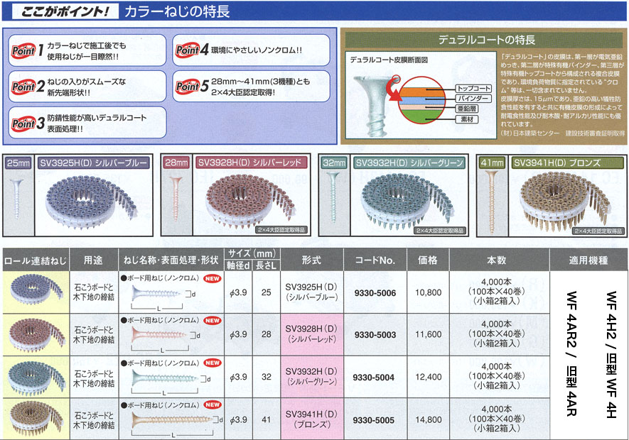 日立工機 ロール連結ねじ