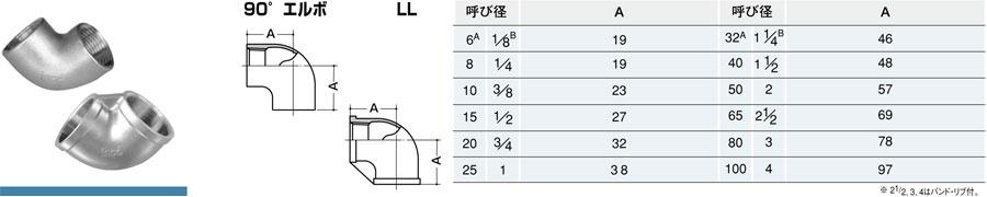 イノック イノック 316RC150A125A10S コンセントリック・レジューサー