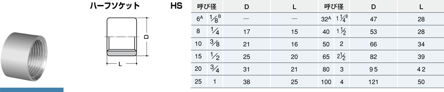 SALE】 イノック 片ニップル 15A 304NS15A 8064353 ×50 送料別途見積り 法人 事業所限定 掲外取寄 