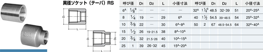 inoc@ٌa\Pbge[p[@RS