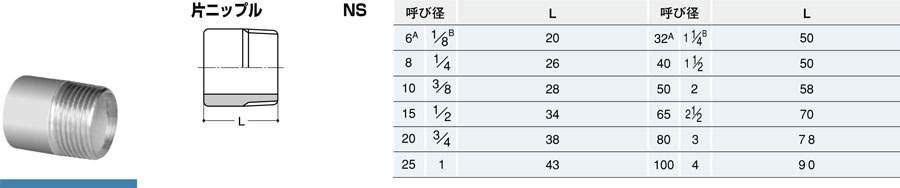 SALE】 イノック 片ニップル 15A 304NS15A 8064353 ×50 送料別途見積り 法人 事業所限定 掲外取寄 