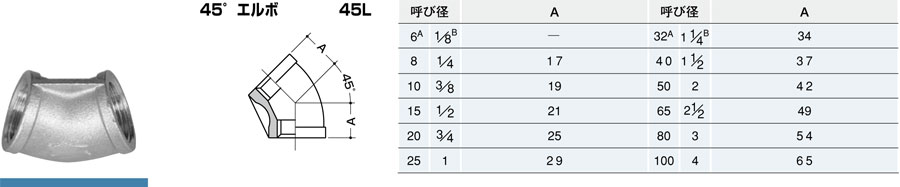 イノック イノック ９０°エルボ（ショート） ３０４ＥＳ２５０Ａ１０Ｓ １個