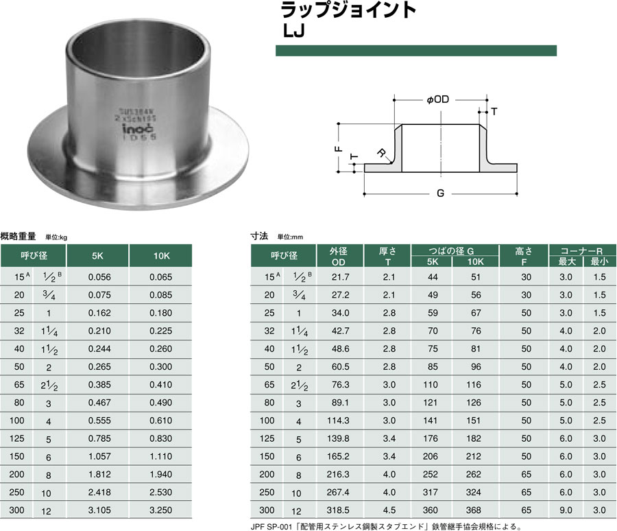 SUS304突き合わせ溶接式管継手 ラップジョイント 5K