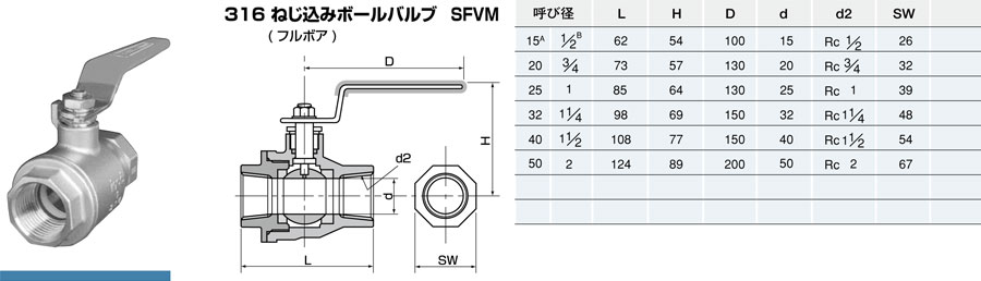 激安ブランド イノック ねじ込みゲートバルブ 304SGAV40A 8065134 ×3 送料別途見積り 法人 事業所限定 掲外取寄 