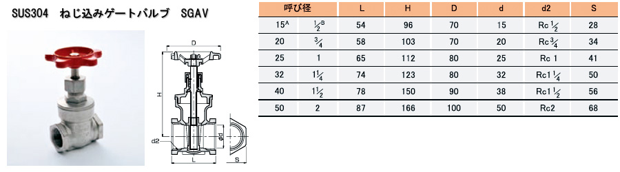 激安ブランド イノック ねじ込みゲートバルブ 304SGAV40A 8065134 ×3 送料別途見積り 法人 事業所限定 掲外取寄 