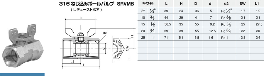 激安ブランド イノック ねじ込みゲートバルブ 304SGAV40A 8065134 ×3 送料別途見積り 法人 事業所限定 掲外取寄 