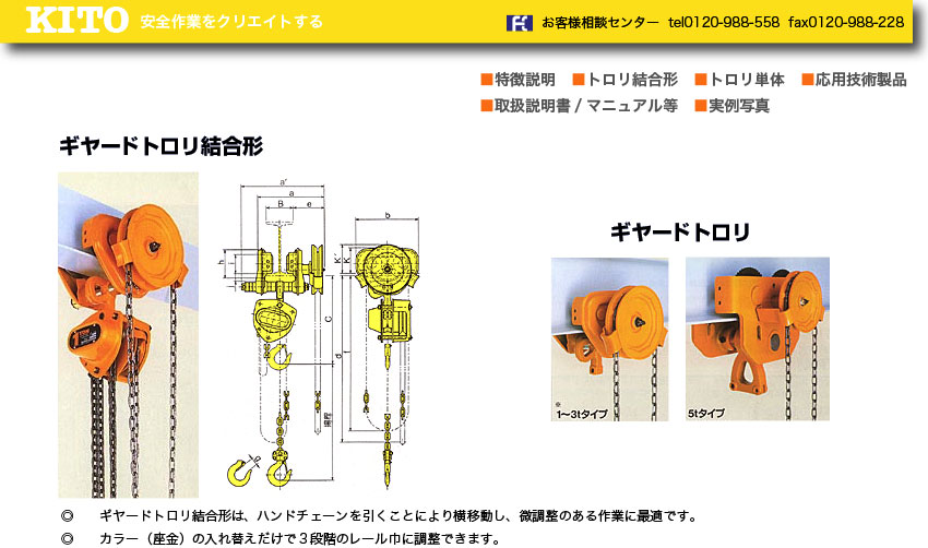 当店在庫してます！ amanキトー ユニバーサルトロリ TSP形 プレントロリ 2.5t CB用 TSP025C