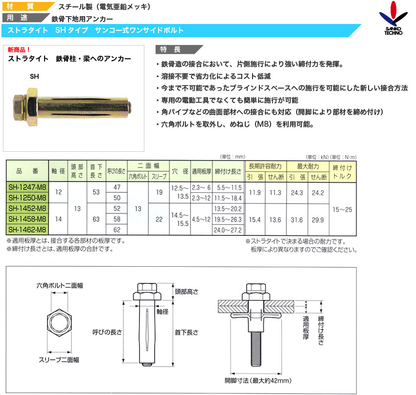 ストラタイト ＳＨ ｽﾄﾗﾀｲﾄ 生地 SH-1462-M8 または標準 SH 鉄