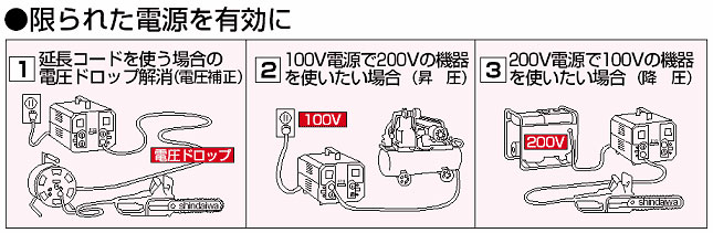 新ダイワ 電圧変換機説明