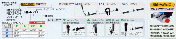 新ダイワ 刈り払い機スペック2