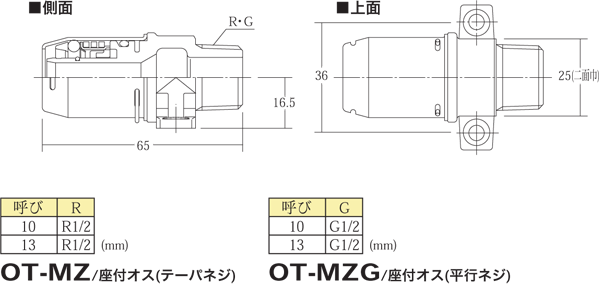 AXtBbg@OT-MZ/tIX@e[p[lW@OT-MZG/tIX@slW