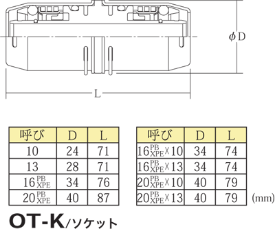 AXtBbg@OT-K/\Pbg