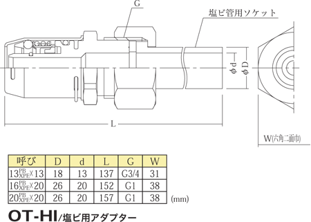 AXtBbg@OT-HI/rpA_v^[