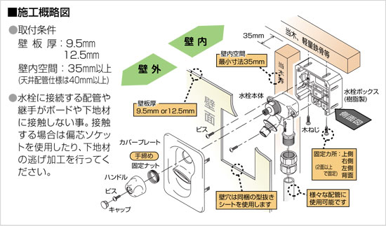水栓コンセント フラット