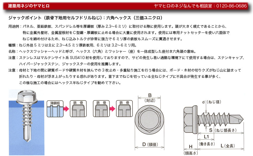 人気商品ランキング ＪＰ ＨＥＸ ｼﾞｬｯｸﾎﾟｲﾝﾄ HEX 6X150X70 鉄 または標準 三価ホワイト