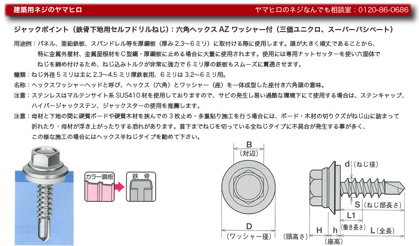 建築用ネジのヤマヒロ ジャックポイント 六角ヘックスAZワッシャー付