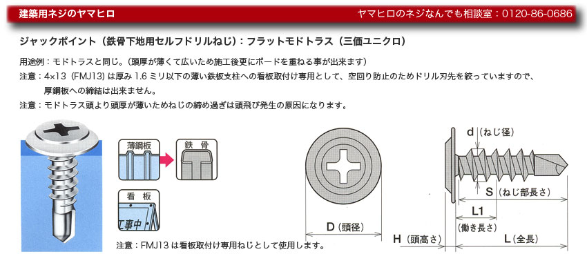 建築用ネジのヤマヒロ ジャックポイント フラットモドトラス シンワッシャー 看板用ビス: 工具と材料の専門店Misaka Zoo!