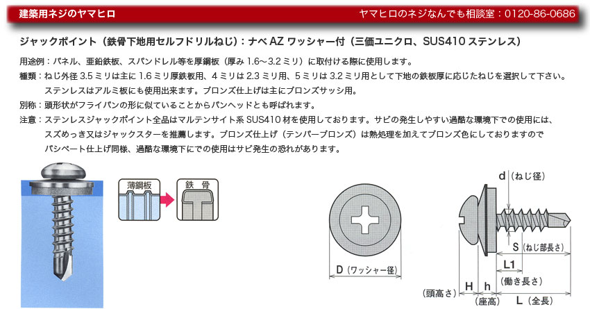 建築用ネジのヤマヒロ ジャックポイント ナベAZワッシャー付 三価