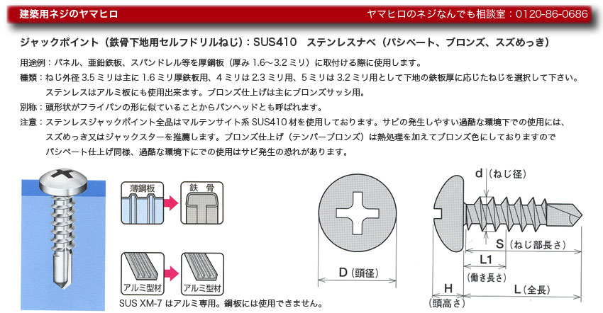 建築用ネジのヤマヒロ ジャックポイント ステンレスナベ SUS410