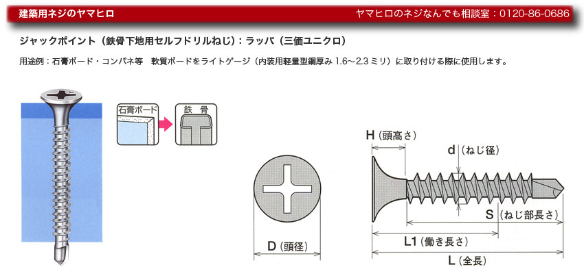 建築用ネジのヤマヒロ ジャックポイント ラッパ 三価ユニクロ: 工具と