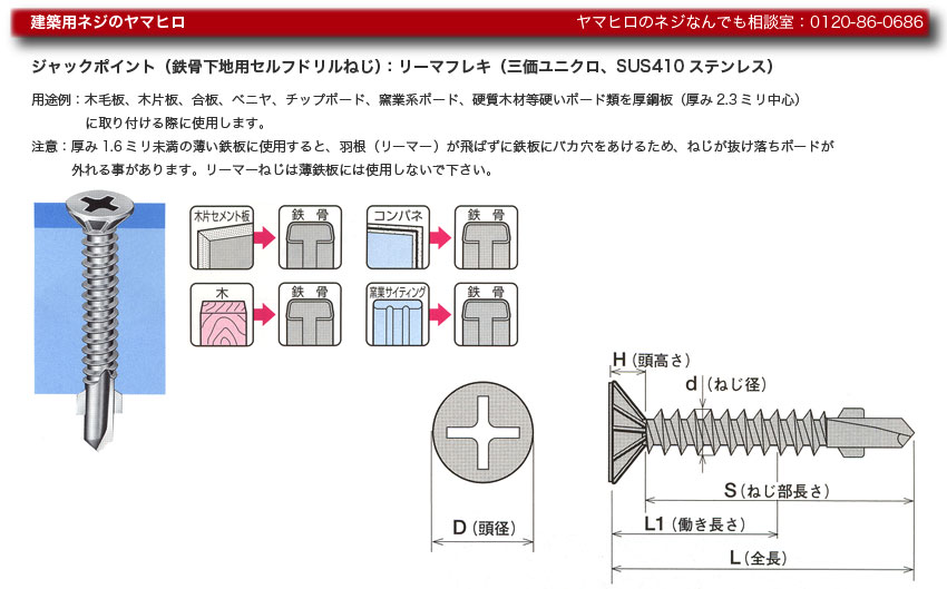 最大40%OFFクーポン 小箱 ヤマヒロ ジャックポイントBWB80 5.0x80 リーマフレキ 100本