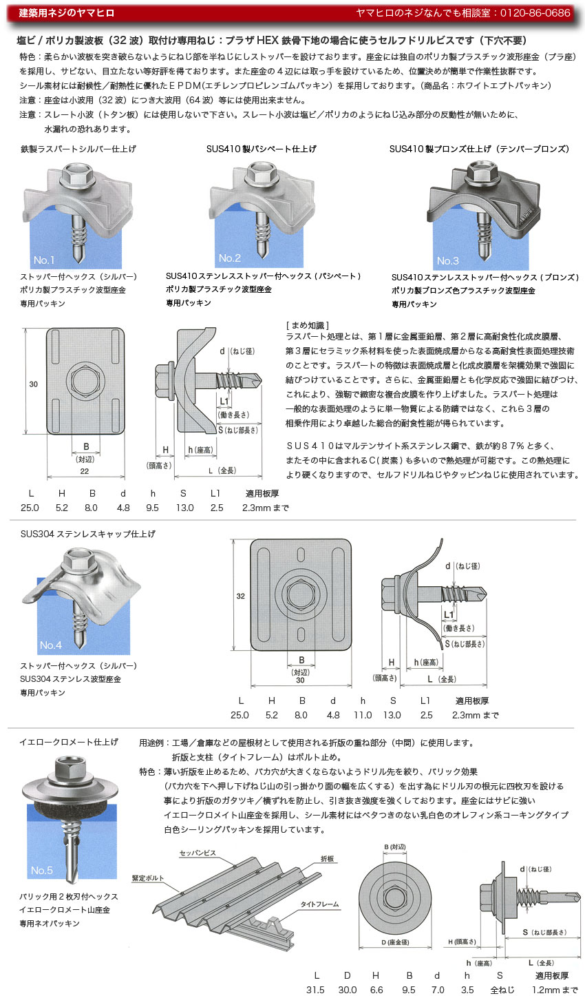 建築用ネジのヤマヒロ ジャックポイント ポリカ32波波板用ビス 折板