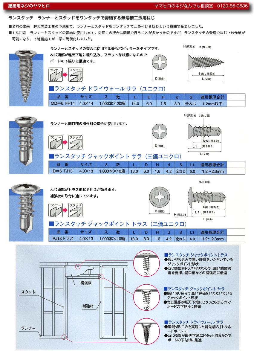 建築用ネジのヤマヒロ ランスタッチ 無溶接工法用ねじ 工具と材料の専門店misaka Zoo