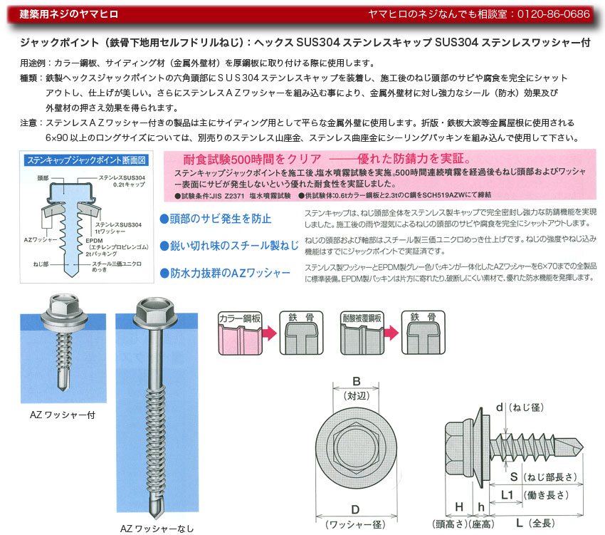 格安人気 プラスワイズ建築改修工法 木下地用ねじ ジャックポイント SUS304ステンレスキャップ付ヘックスハイロー 6カク SCA120