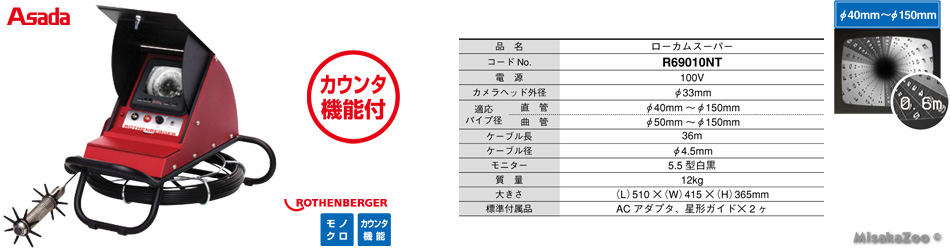 アサダ ローカム・スーパー