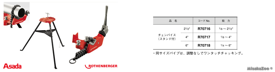 アサダ チェンバイス スタンド付